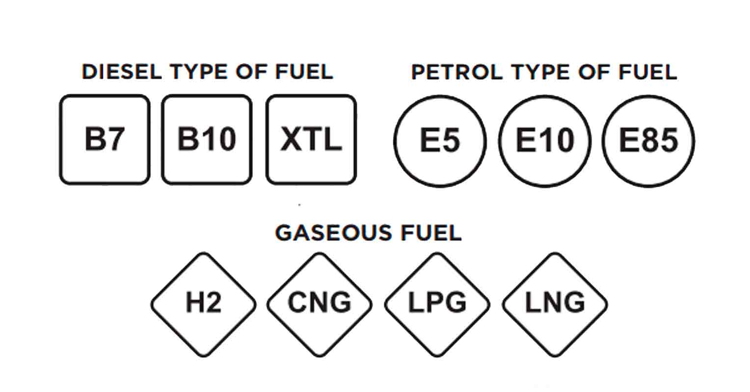 Etiquetas de combustible