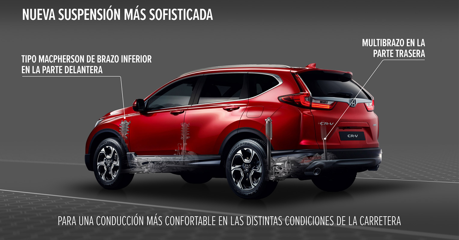 Honda CR-V 2018