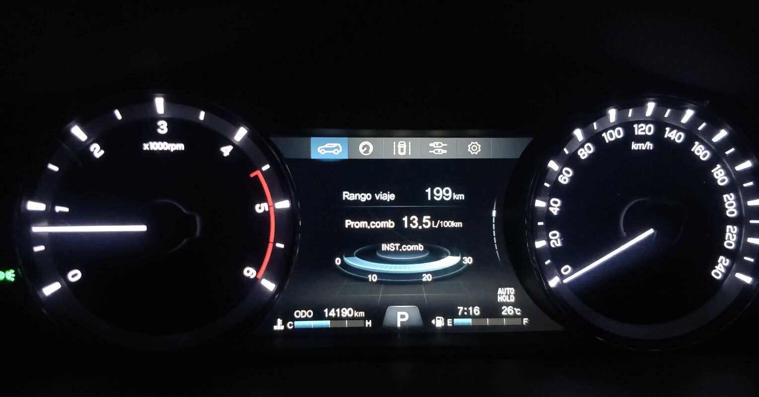 SsangYong Rexton 2018 Supervision